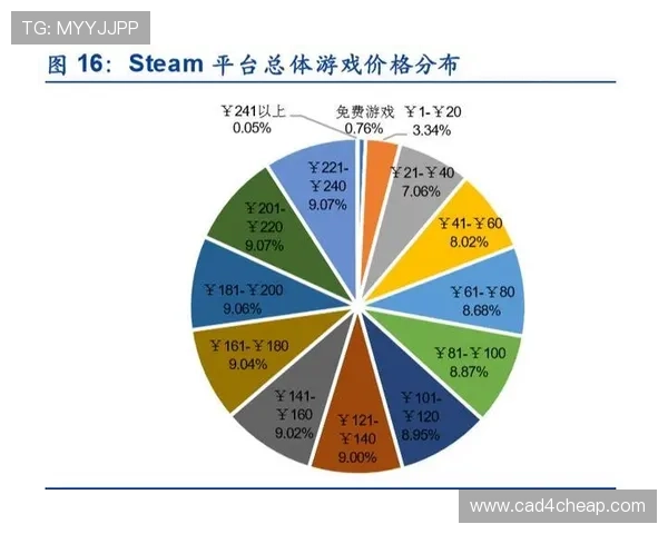 爱游戏体育官方平台为用户提供的个性化赛事推荐与订阅服务详解